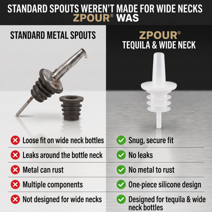 ZPOUR® Wide Neck Tequila Pour Spouts – 6 Pack