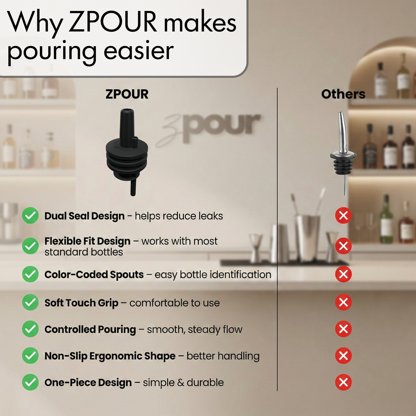 ZPOUR Black Liquor Pour Spouts – 12 Pack | Precision Bar Bottle Pourers