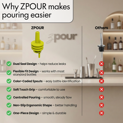 ZPOUR Yellow Liquor Pour Spouts – 6 Pack | Precision Bar Bottle Pourers